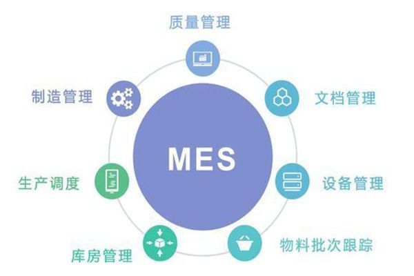 模具鋼ERP服務與供應鏈管理服務的深度融合
